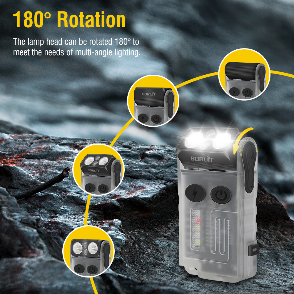 Linterna LED EDC con Fluoresce - Running Headlamp reseña y precio