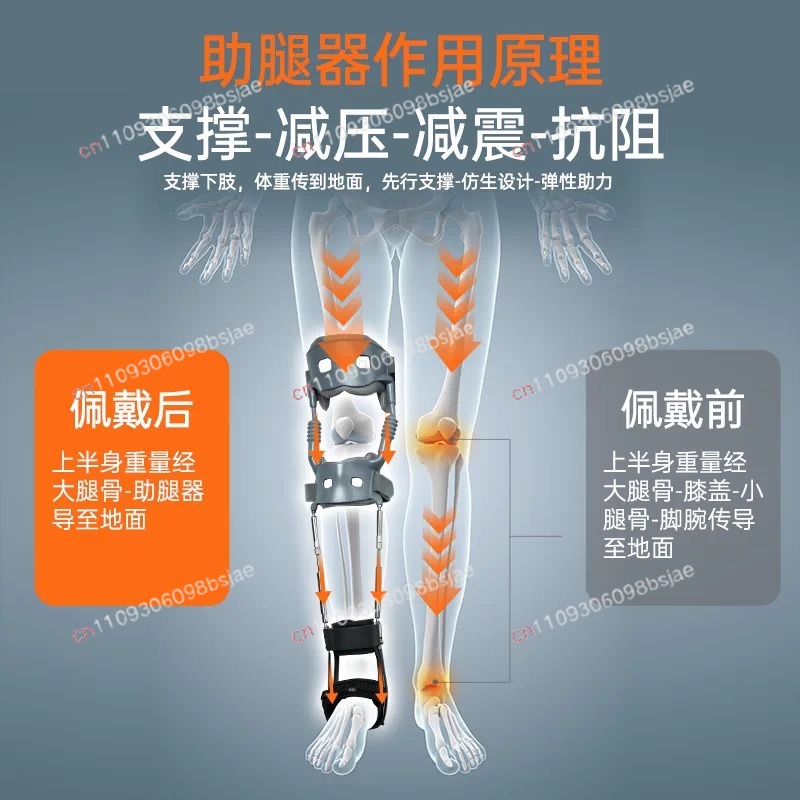 Exoesqueleto de segunda genera - Ankle Brace reseña y precio